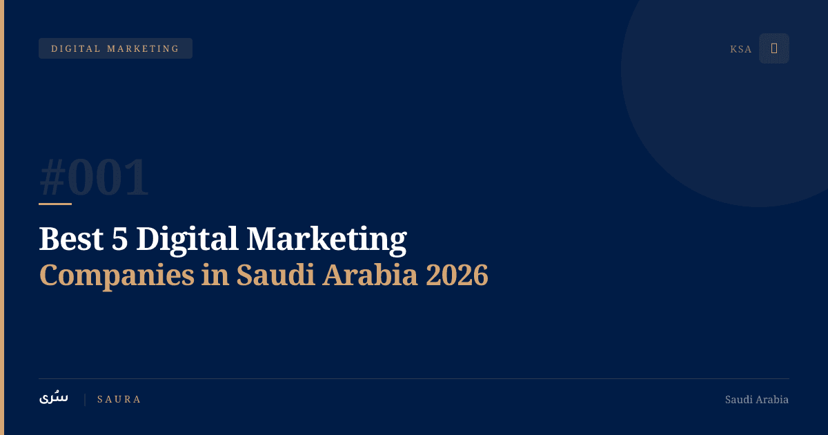 Best 5 Digital Marketing Companies in Saudi Arabia 2026