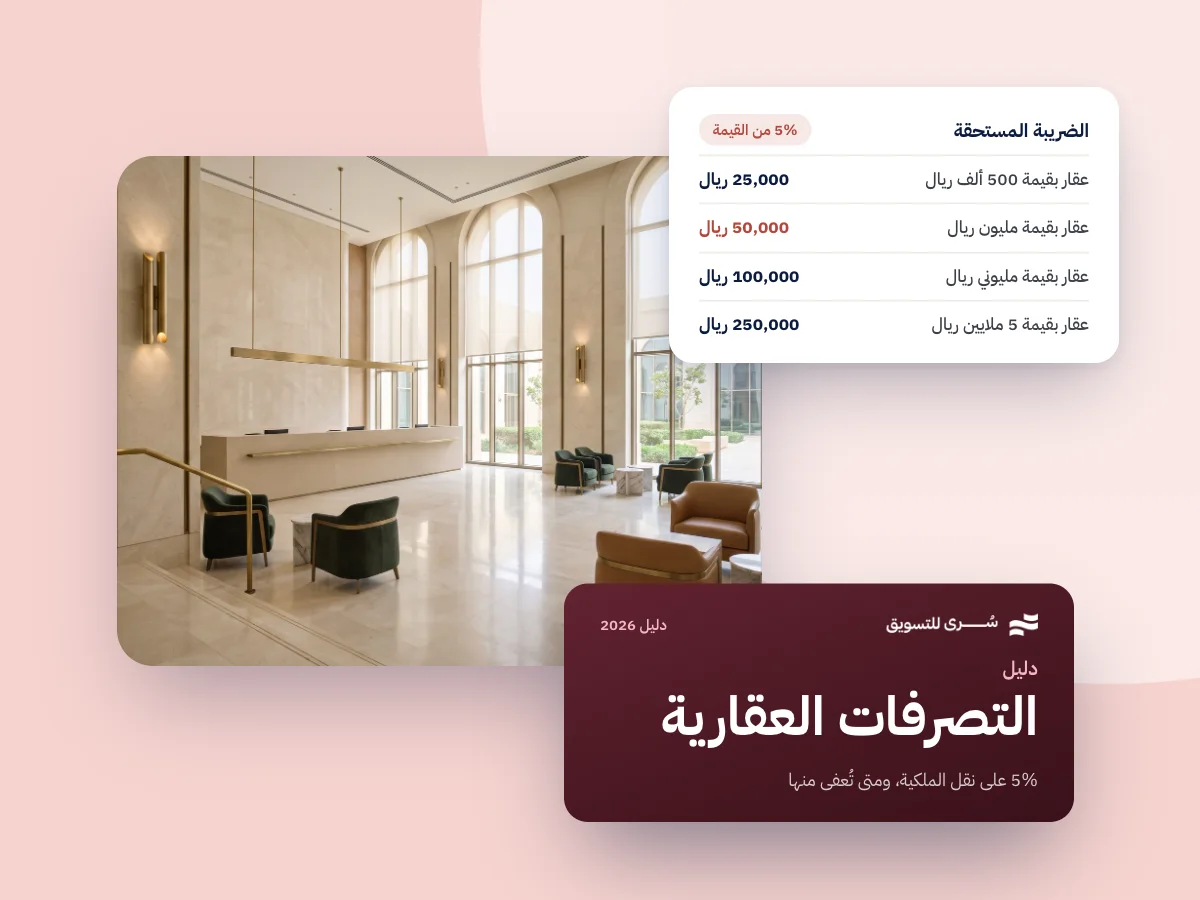 دليل ضريبة التصرفات العقارية الشامل للأفراد والشركات 2026