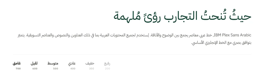 صفحة الخط العربي في دليل هوية فيستا، بأوزانه