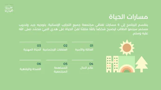 صفحة مسارات الحياة من العرض