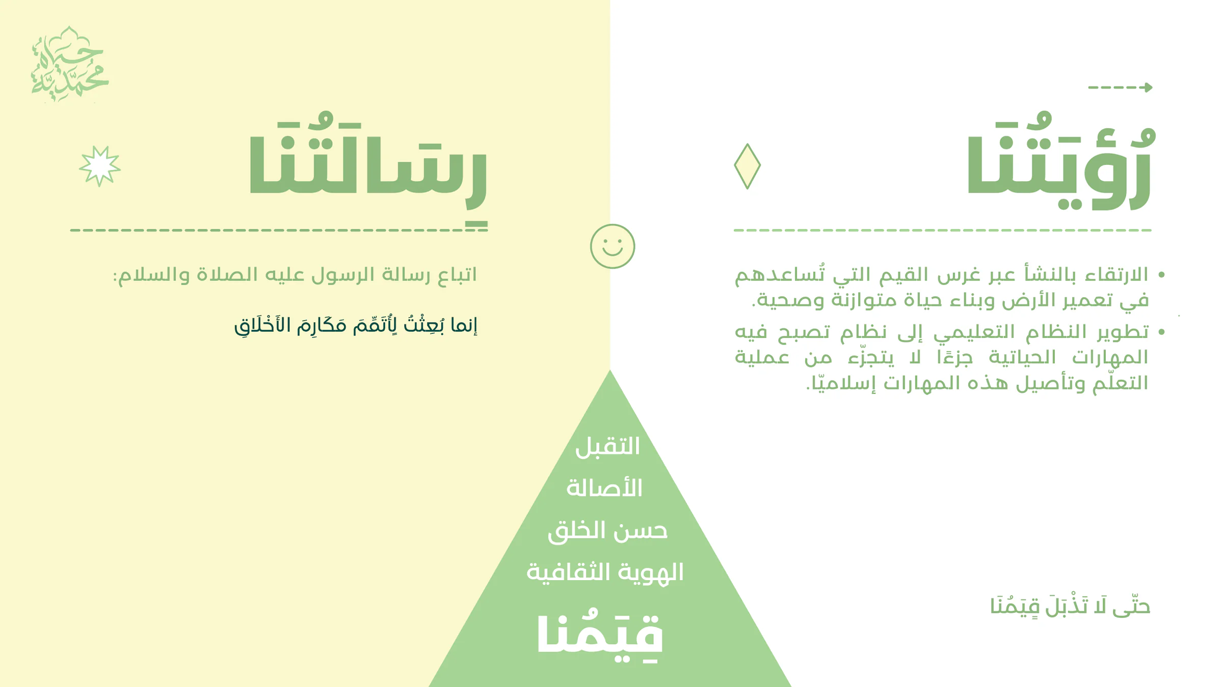 شريحة الرؤية والرسالة والقيم