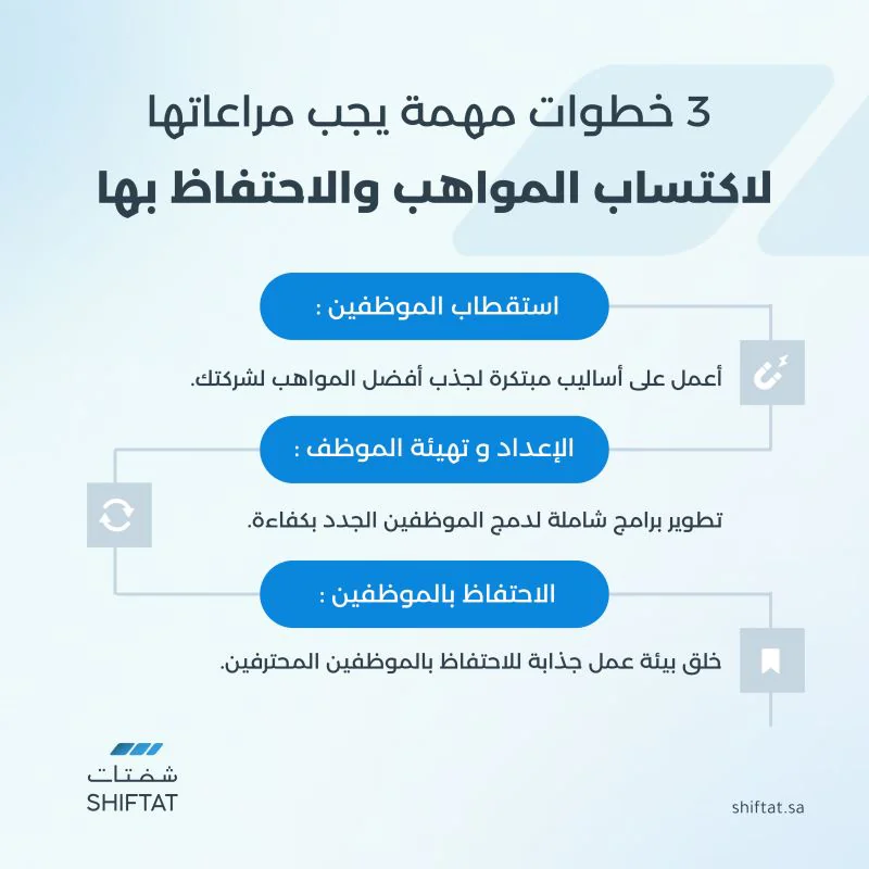 منشور شفتات: 3 خطوات لاكتساب المواهب والاحتفاظ بها